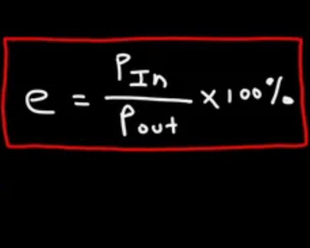 Подробнее о статье Потери при преобразовании постоянного тока в переменный: где «теряются» ватты в инверторе